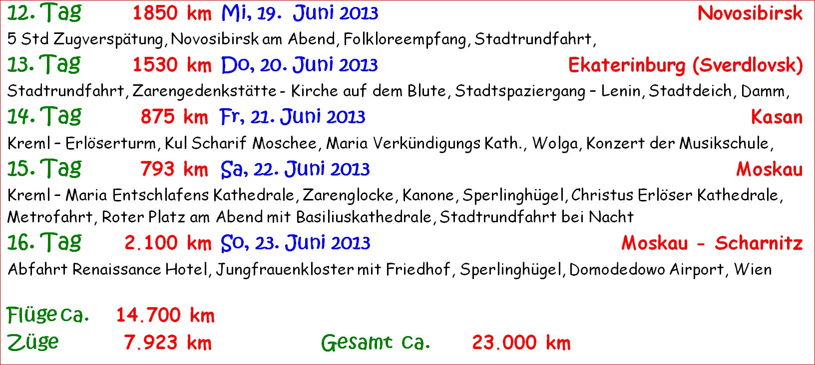 ragg 2013-06-08 -- 06-23 - web - Transsib - Seite 02 Übersicht - Text - Bild 03 - A